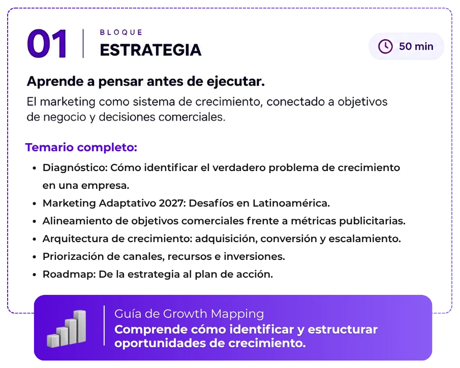 Bloque 01 — Estrategia: aprende a pensar antes de ejecutar.