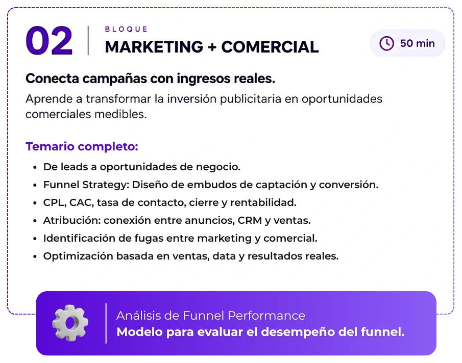 Bloque 02 — Marketing + comercial: conecta campañas con ingresos reales.